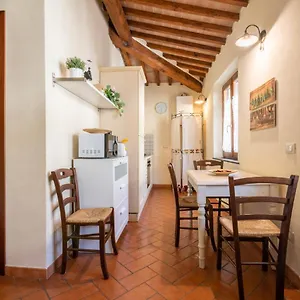La Sapienza Di Apartamento