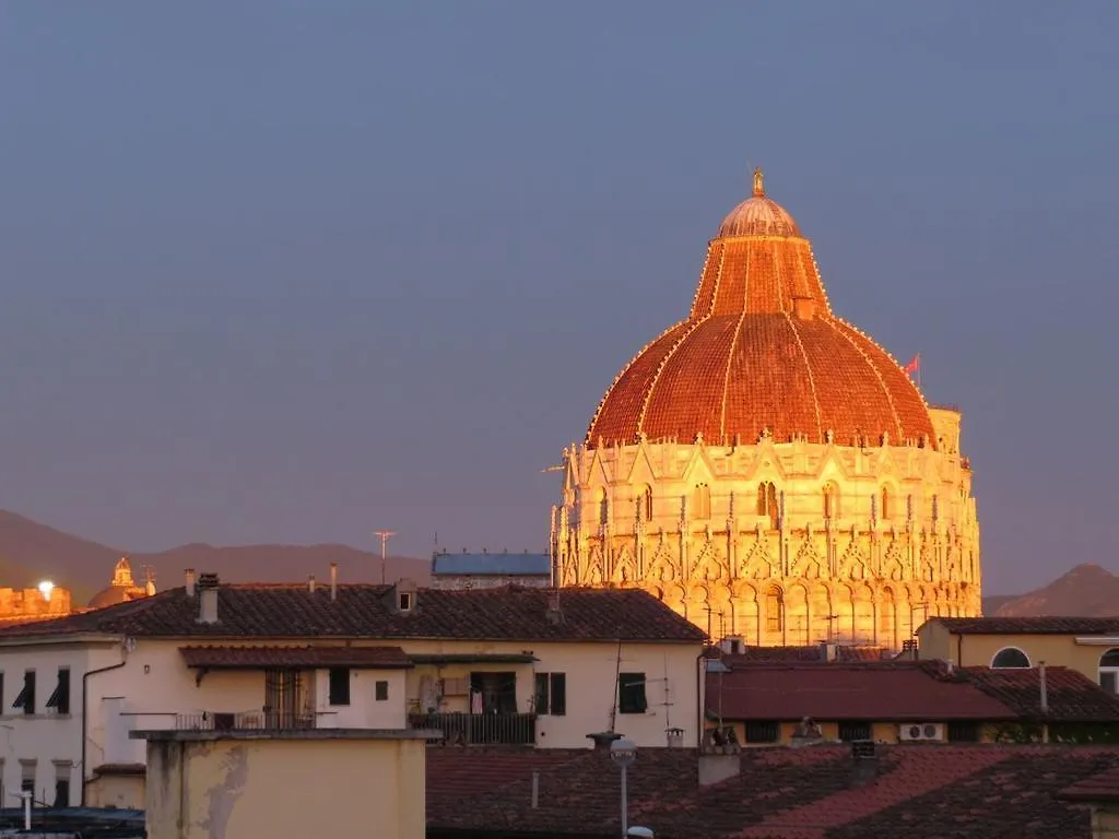 Alla Torre Con Vista contacts